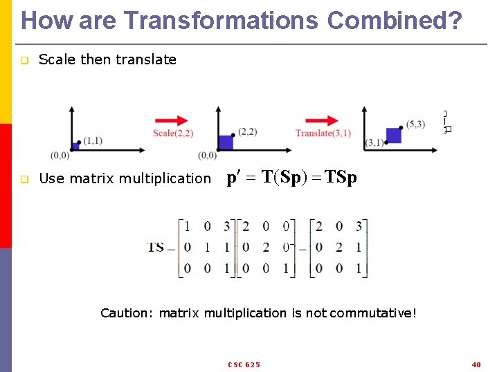 How are Transformations Combined? q Scale then translate 1 0 3� 2 0 0�