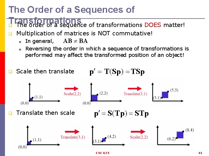 The Order of a Sequences of Transformations q The order of a sequence of