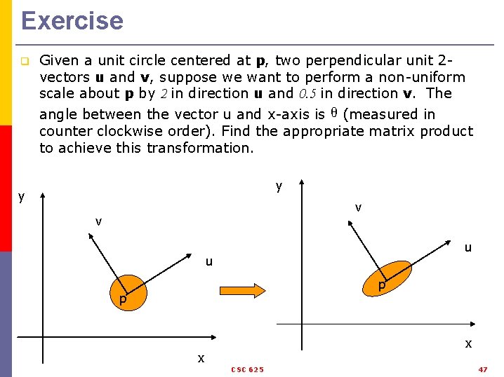 Exercise q Given a unit circle centered at p, two perpendicular unit 2 vectors