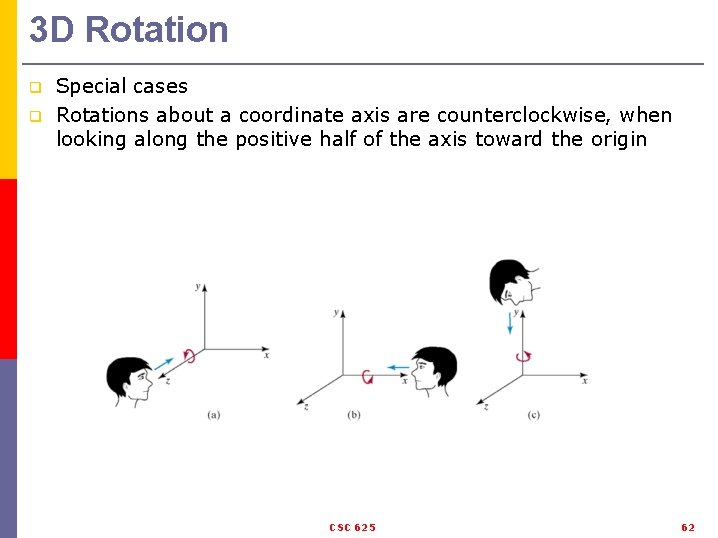 3 D Rotation q q Special cases Rotations about a coordinate axis are counterclockwise,