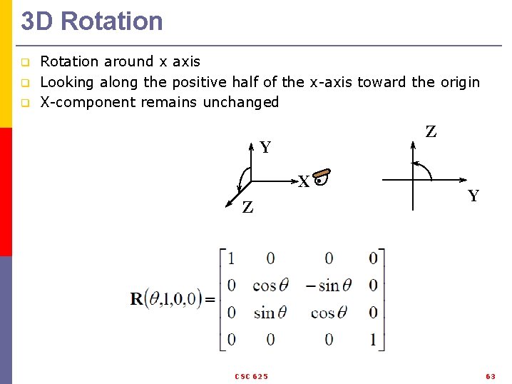 3 D Rotation q q q Rotation around x axis Looking along the positive