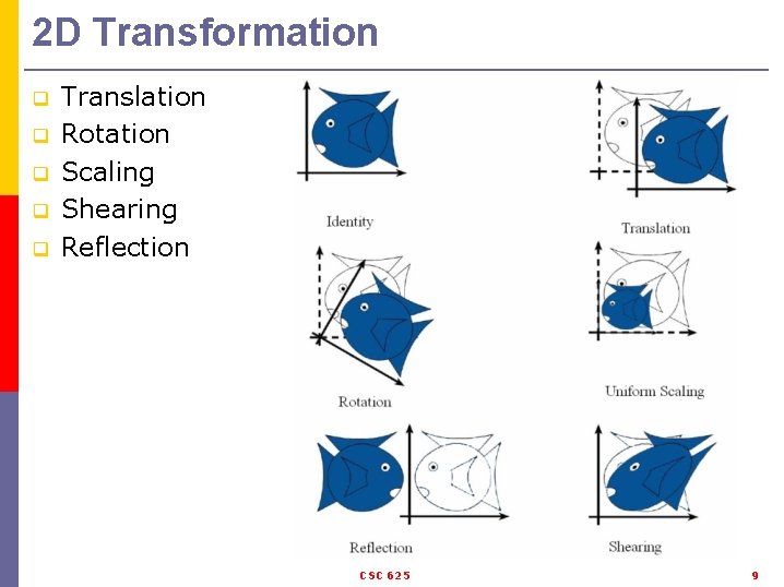 2 D Transformation q q q Translation Rotation Scaling Shearing Reflection CSC 625 9