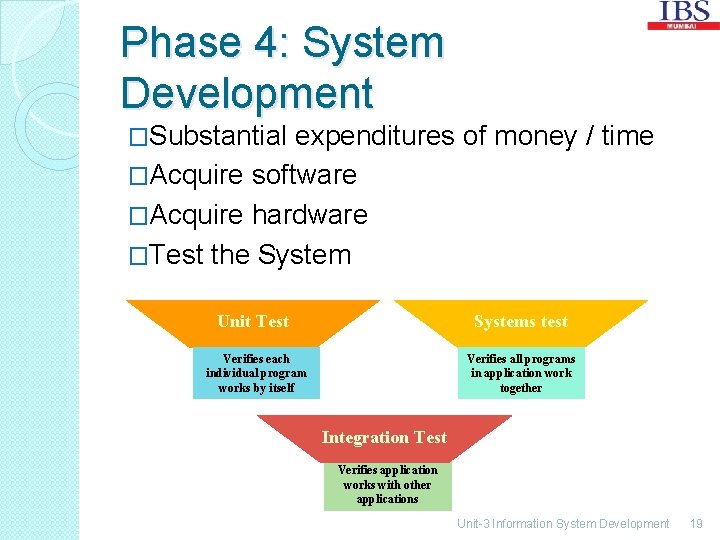 Phase 4: System Development �Substantial expenditures of money / time �Acquire software �Acquire hardware