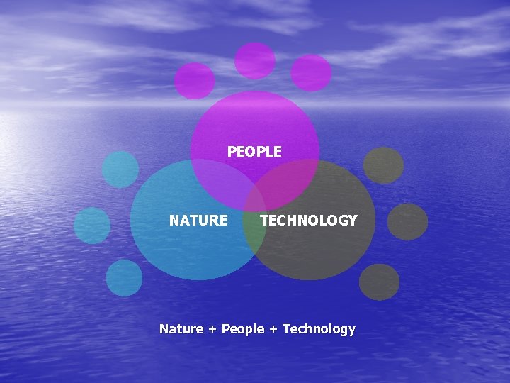 PEOPLE NATURE TECHNOLOGY Nature + People + Technology 