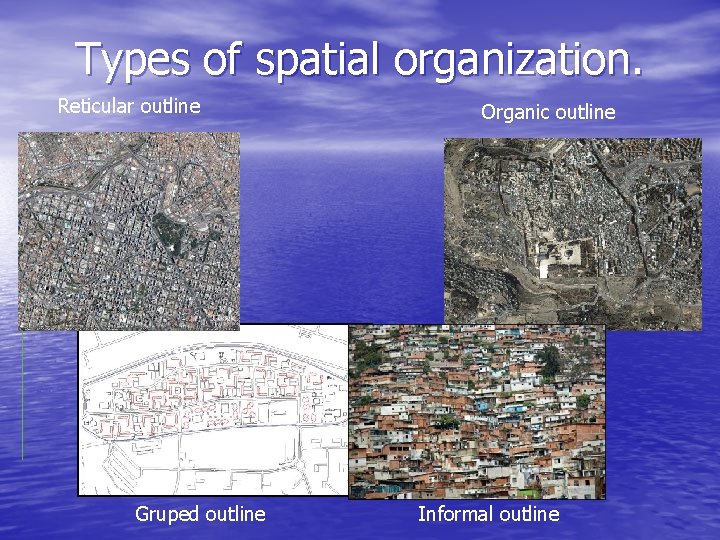 Types of spatial organization. Reticular outline Organic outline Living Gruped outline Informal outline 