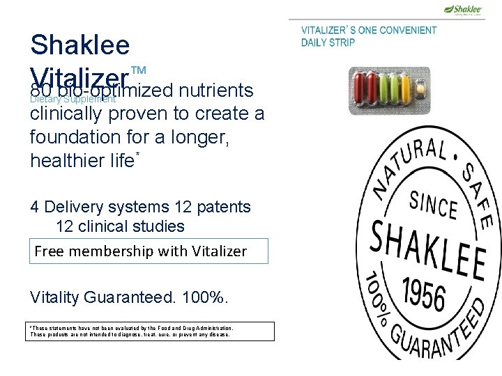 Shaklee ™ Vitalizer 80 bio-optimized nutrients Dietary Supplement clinically proven to create a foundation