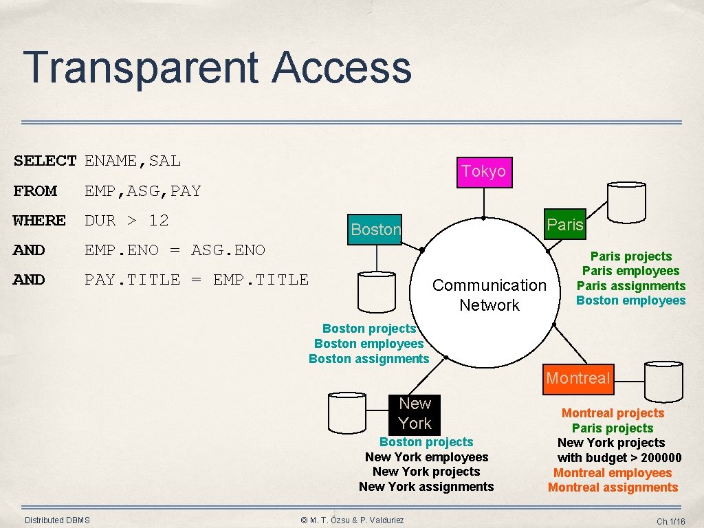 Transparent Access SELECT ENAME, SAL FROM Tokyo EMP, ASG, PAY WHERE DUR > 12