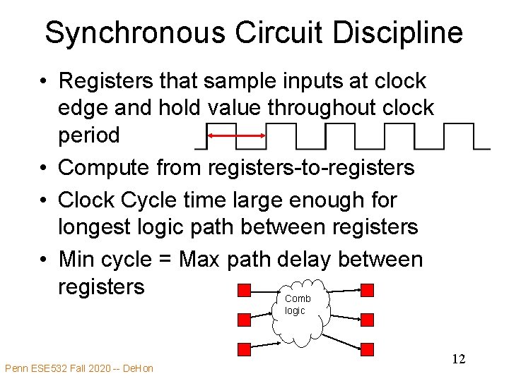 Synchronous Circuit Discipline • Registers that sample inputs at clock edge and hold value