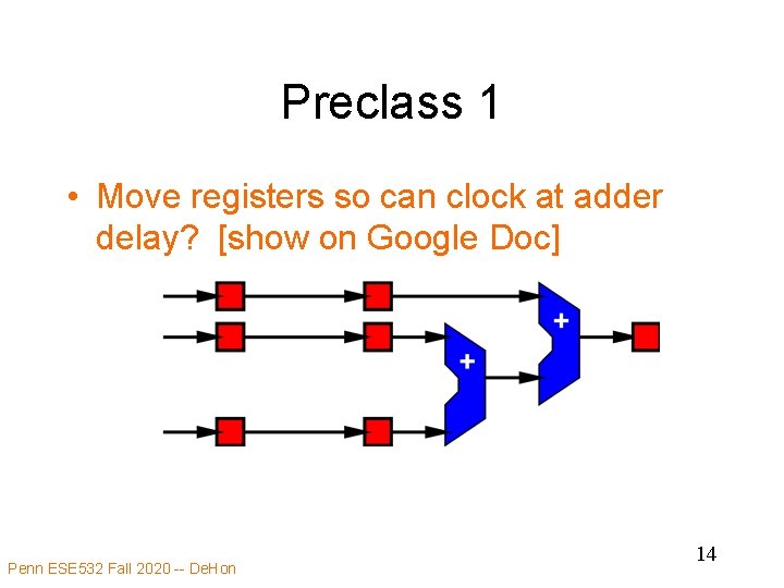 Preclass 1 • Move registers so can clock at adder delay? [show on Google