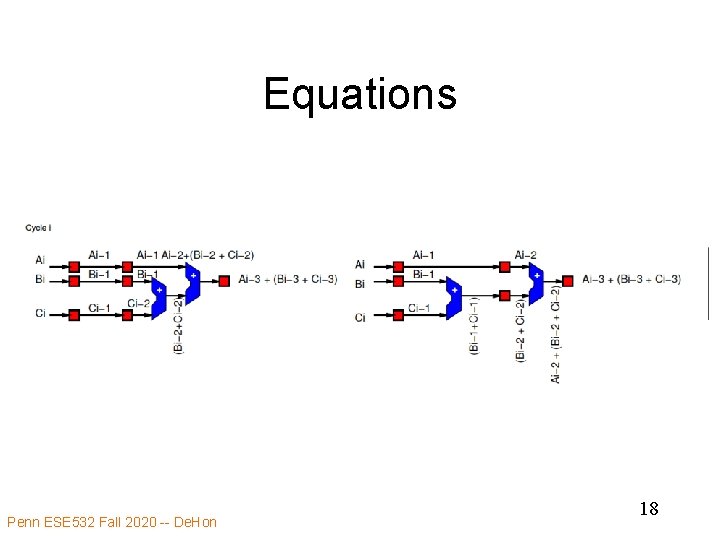 Equations Penn ESE 532 Fall 2020 -- De. Hon 18 