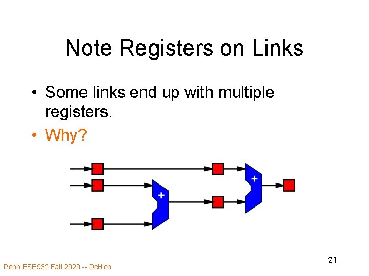 Note Registers on Links • Some links end up with multiple registers. • Why?
