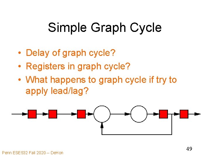 Simple Graph Cycle • Delay of graph cycle? • Registers in graph cycle? •