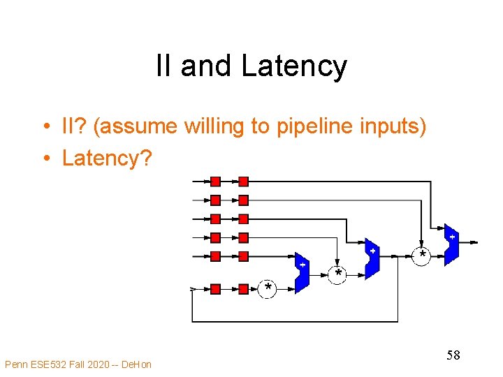 II and Latency • II? (assume willing to pipeline inputs) • Latency? Penn ESE