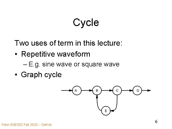 Cycle Two uses of term in this lecture: • Repetitive waveform – E. g.