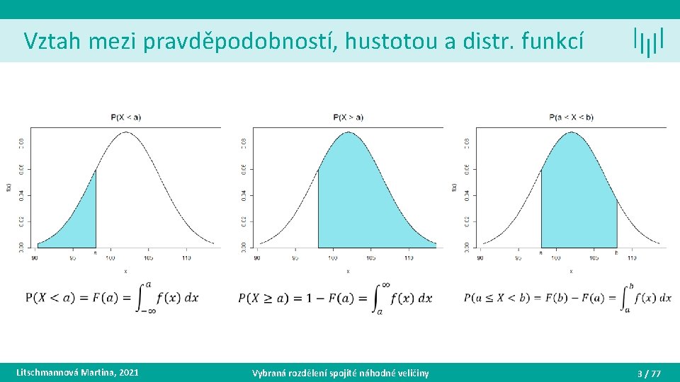 Vztah mezi pravděpodobností, hustotou a distr. funkcí Litschmannová Martina, 2021 Vybraná rozdělení spojité náhodné