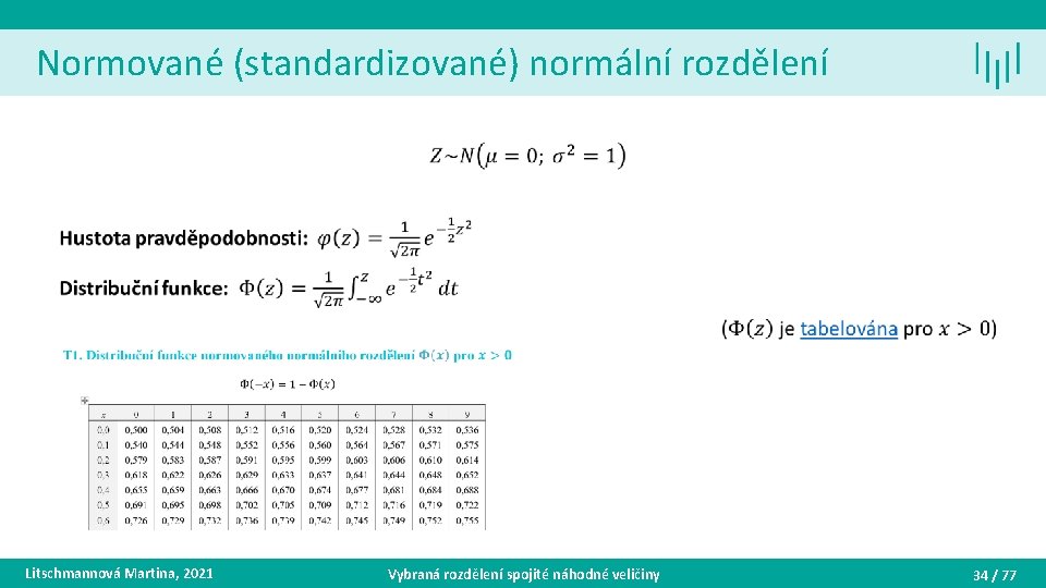 Normované (standardizované) normální rozdělení • Litschmannová Martina, 2021 Vybraná rozdělení spojité náhodné veličiny 34