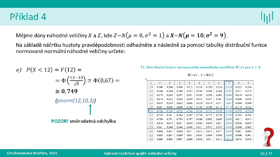 Příklad 4 • POZOR! směrodatná odchylka Litschmannová Martina, 2021 Vybraná rozdělení spojité náhodné veličiny
