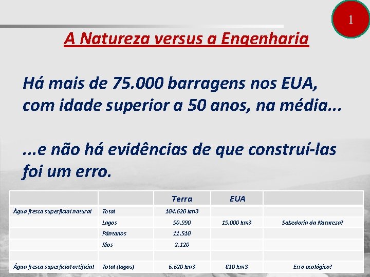 1 A Natureza versus a Engenharia Há mais de 75. 000 barragens nos EUA,