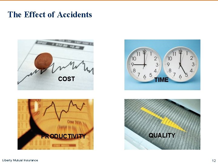 The Effect of Accidents COST PRODUCTIVITY Liberty Mutual Insurance TIME QUALITY 12 