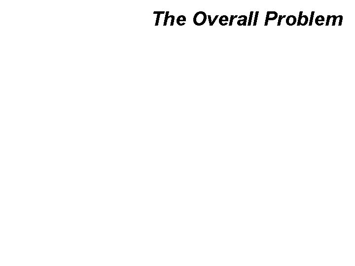 The Overall Problem 