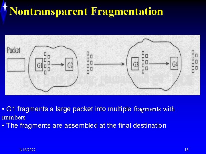 Nontransparent Fragmentation • G 1 fragments a large packet into multiple fragments with numbers