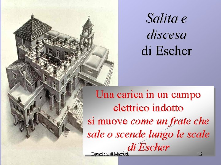 Salita e discesa di Escher Una carica Circuitazione in un campo 0 elettricoilindotto campo