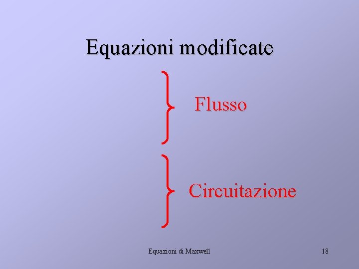 Equazioni modificate Flusso Circuitazione Equazioni di Maxwell 18 