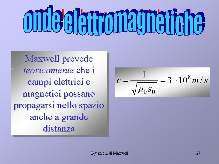 Onde elettromagnetiche Maxwell prevede teoricamente che i campi elettrici e magnetici possano propagarsi nello