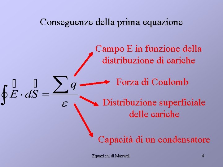 Conseguenze della prima equazione Campo E in funzione della distribuzione di cariche Forza di