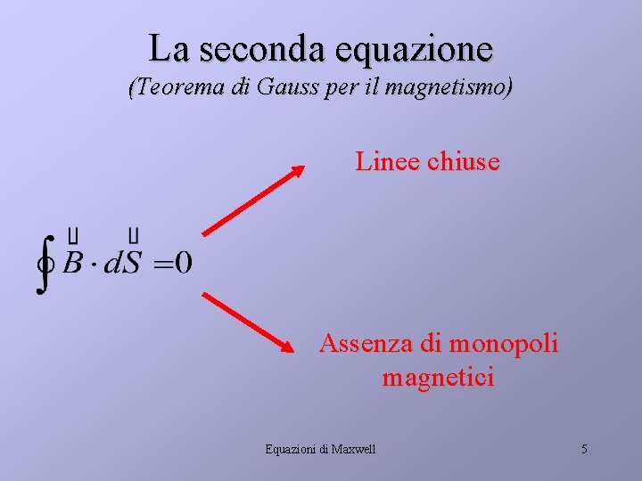 La seconda equazione (Teorema di Gauss per il magnetismo) Linee chiuse Assenza di monopoli