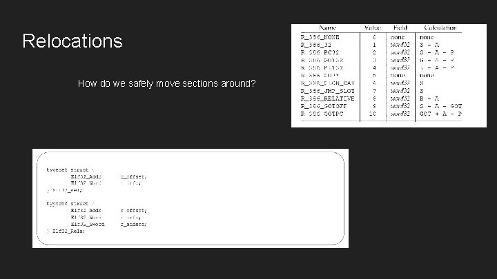 Relocations How do we safely move sections around? 