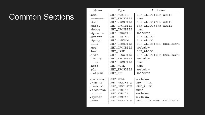 Common Sections Common Sections