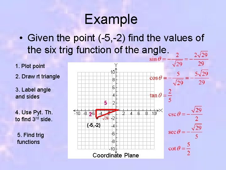 Example • Given the point (-5, -2) find the values of the six trig