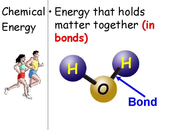 Chemical • Energy that holds matter together (in Energy bonds) H H O Bond
