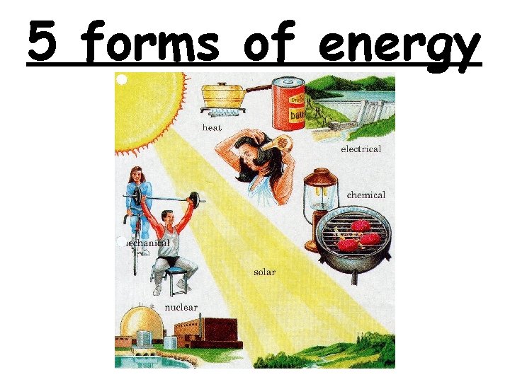 5 forms of energy 