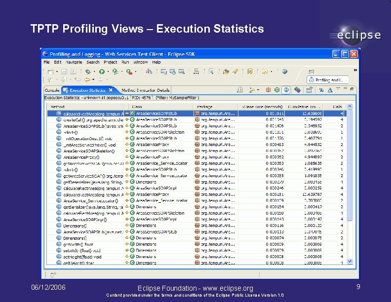 TPTP Profiling Views – Execution Statistics 06/12/2006 Eclipse Foundation - www. eclipse. org Content