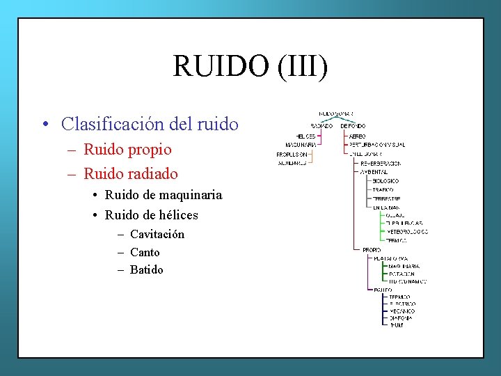 RUIDO (III) • Clasificación del ruido – Ruido propio – Ruido radiado • Ruido