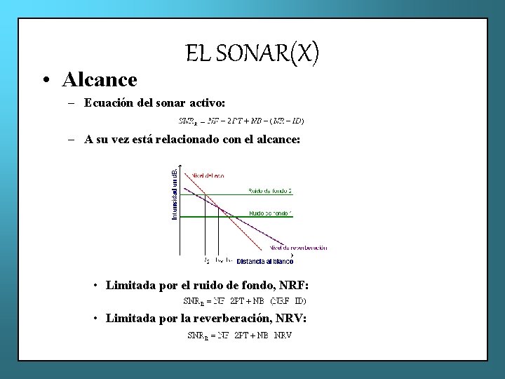  • Alcance EL SONAR(X) – Ecuación del sonar activo: – A su vez