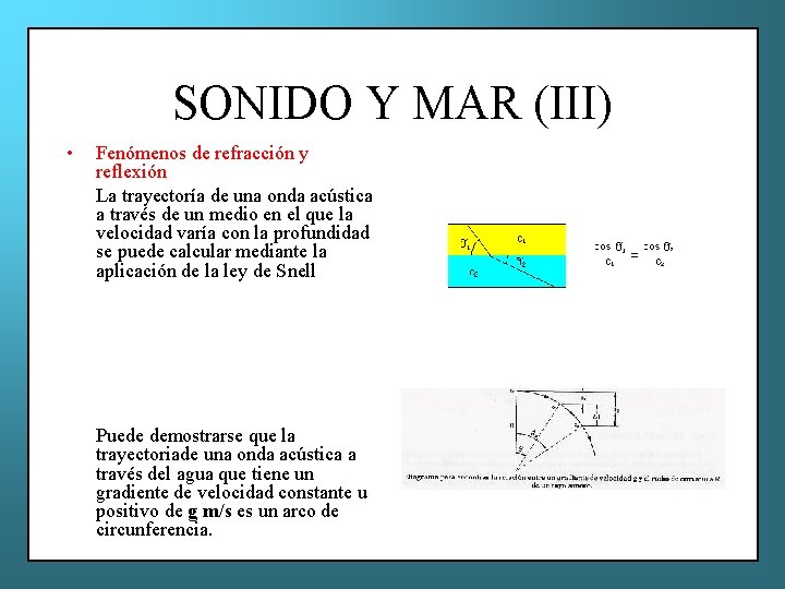 SONIDO Y MAR (III) • Fenómenos de refracción y reflexión La trayectoría de una