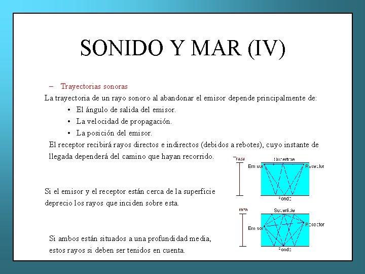 SONIDO Y MAR (IV) – Trayectorias sonoras La trayectoria de un rayo sonoro al