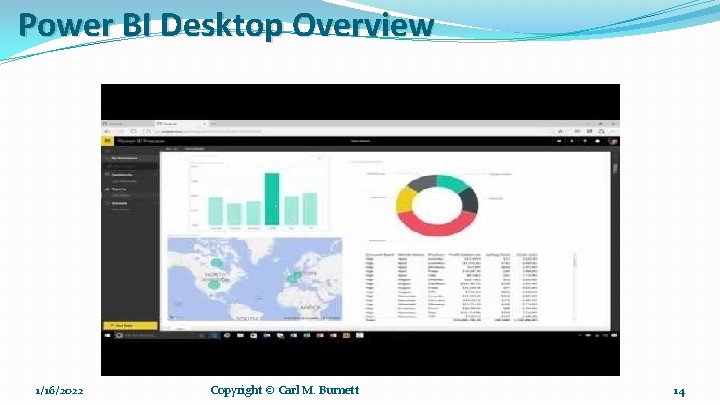 Power BI Desktop Overview 1/16/2022 Copyright © Carl M. Burnett 14 