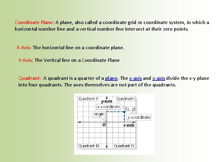 Coordinate Plane: A plane, also called a coordinate grid or coordinate system, in which