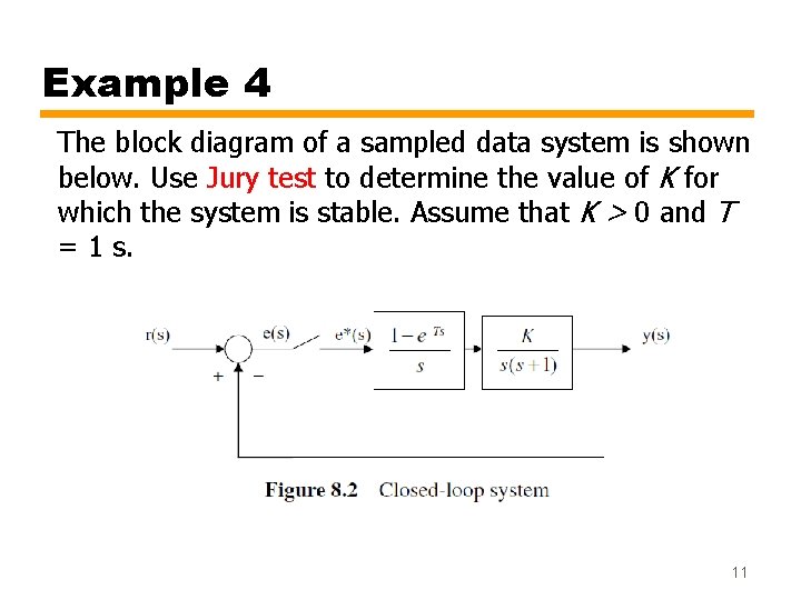 Example 4 The block diagram of a sampled data system is shown below. Use