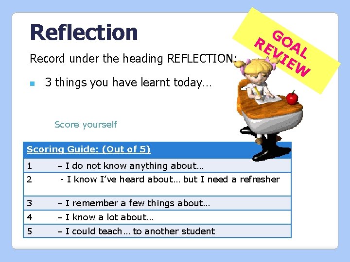 Reflection Record under the heading REFLECTION: n GO RE A VI L EW 3