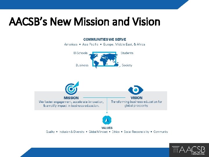 AACSB’s New Mission and Vision 