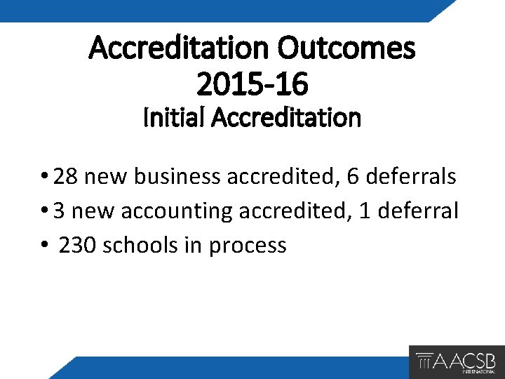 Accreditation Outcomes 2015 -16 Initial Accreditation • 28 new business accredited, 6 deferrals •