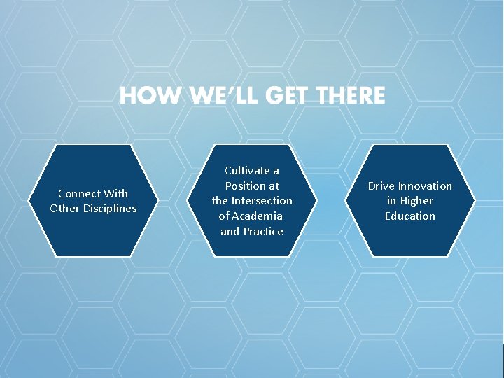 Connect With Other Disciplines Cultivate a Position at the Intersection of Academia and Practice