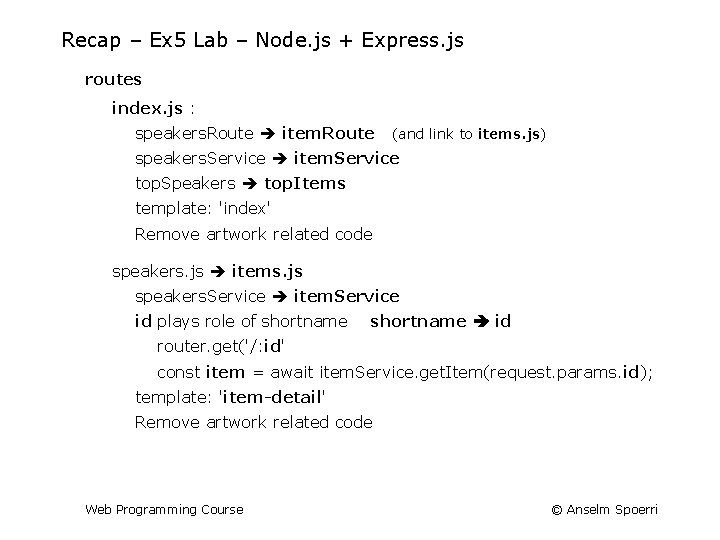 Recap – Ex 5 Lab – Node. js + Express. js routes index. js