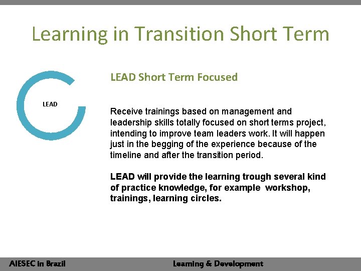 Learning in Transition Short Term LEAD Short Term Focused LEAD Receive trainings based on