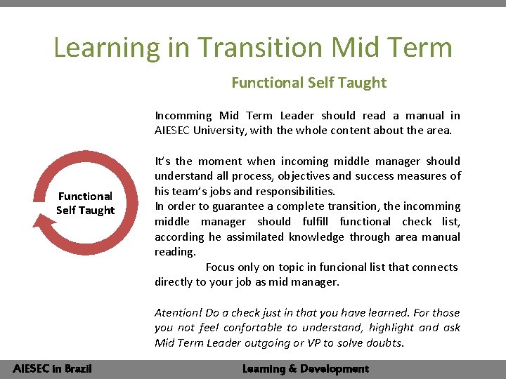 Learning in Transition Mid Term Functional Self Taught Incomming Mid Term Leader should read